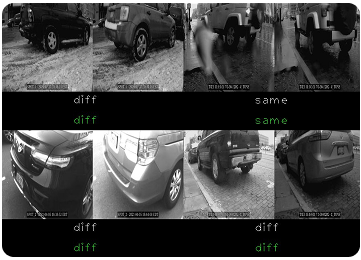 AI-Based Parking Surveillance