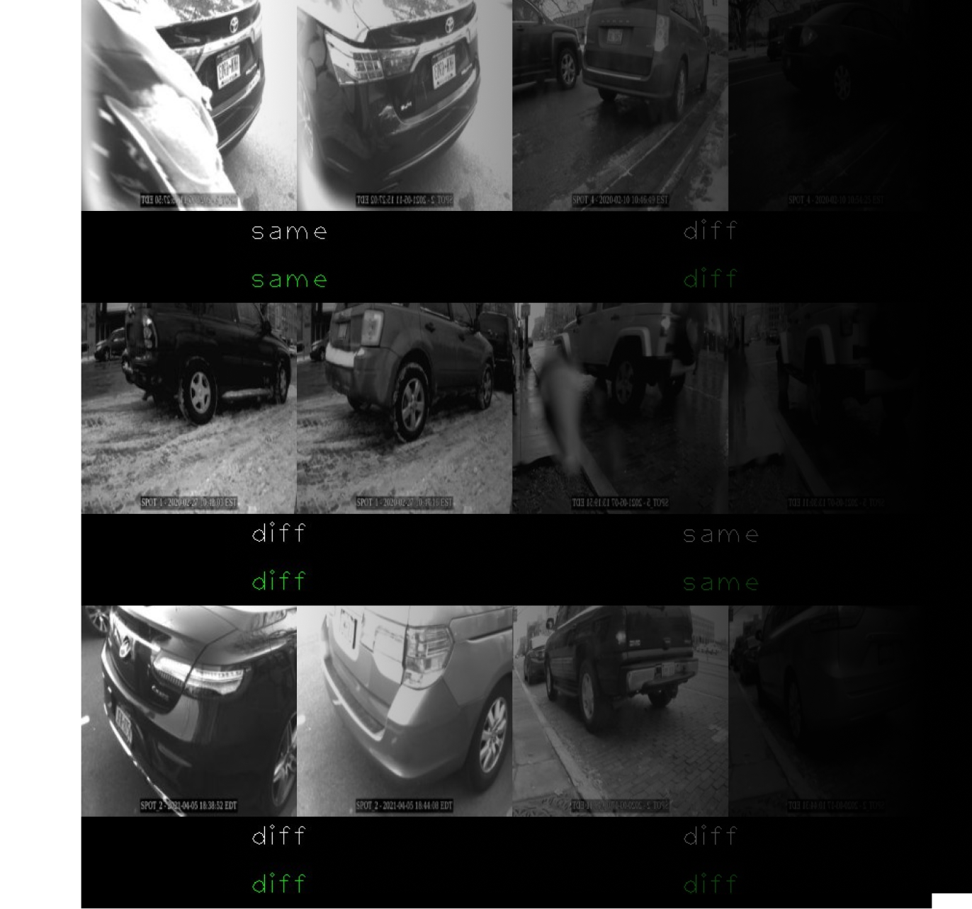 AI-Based Parking Surveillance