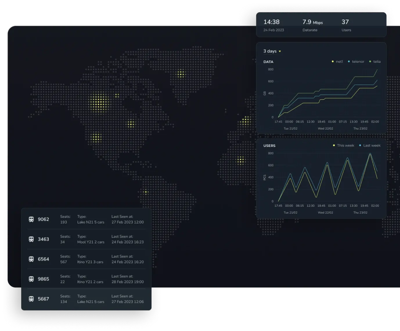 rt-tools image