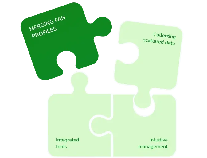 real-time asset