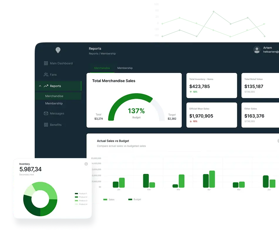 real-time asset