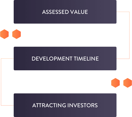 success-stories second image